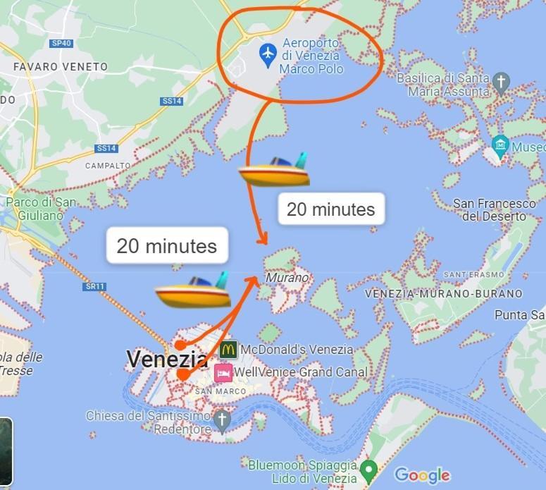 شقة Loft In Venice - Murano Venier المظهر الخارجي الصورة